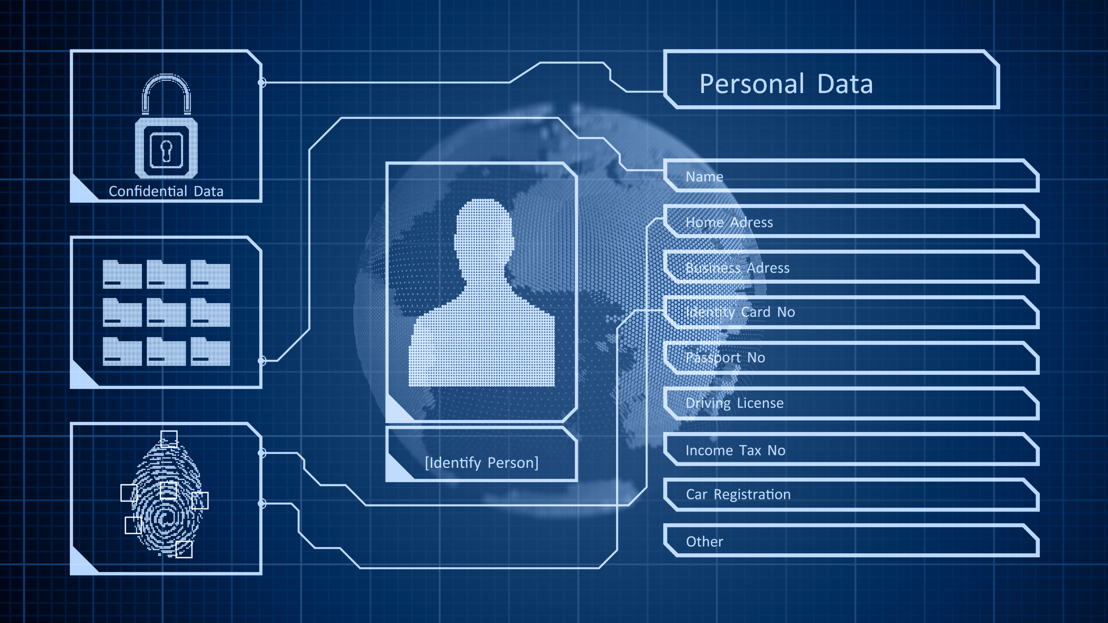 featured image for blog on the importance of Identity access management with Entra ID