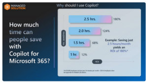 copilot cost for is copilot worth it? blog depicting how efficient is copilot and copilot ROI on AI